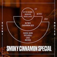 Load image into Gallery viewer, *LIMITED* Smoky Cinnamon Special Soy Candle