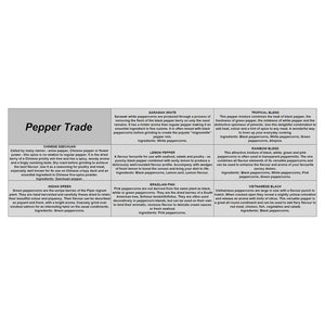 The Pepper Trade Gift Set