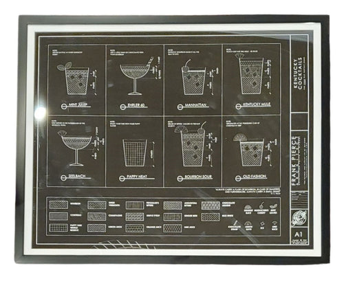 Kentucky Cocktail Framed Print